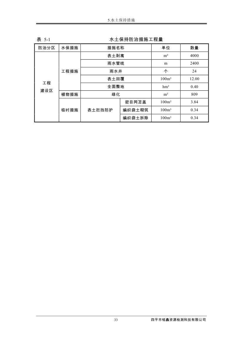 伊通滿族自治縣城市棚戶區(qū)配套基礎(chǔ)設(shè)施工程建設(shè)項目水土保持方案報告表0044.jpg