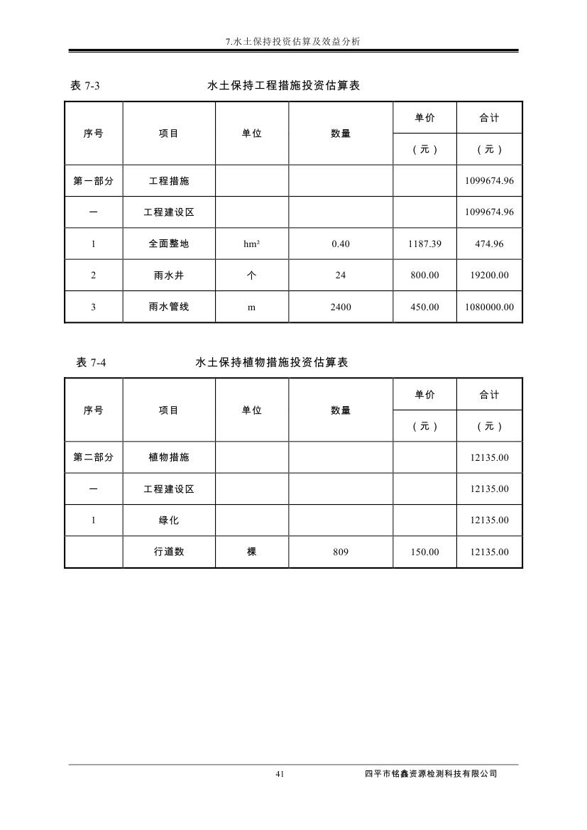伊通滿族自治縣城市棚戶區(qū)配套基礎(chǔ)設(shè)施工程建設(shè)項目水土保持方案報告表0052.jpg