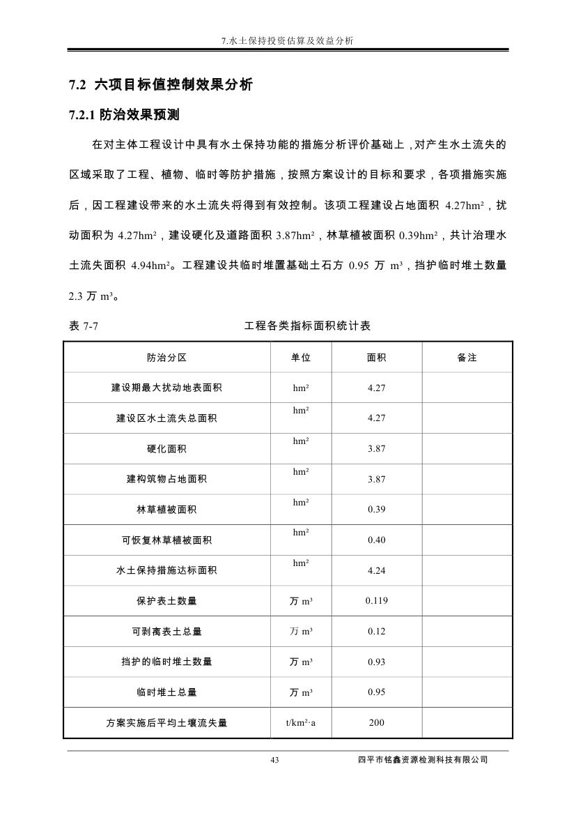 伊通滿族自治縣城市棚戶區(qū)配套基礎(chǔ)設(shè)施工程建設(shè)項目水土保持方案報告表0054.jpg