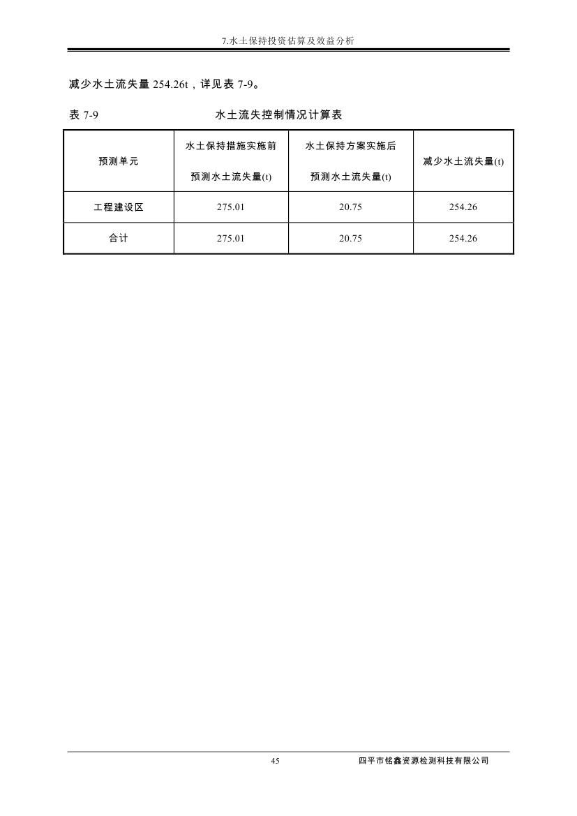 伊通滿族自治縣城市棚戶區(qū)配套基礎(chǔ)設(shè)施工程建設(shè)項目水土保持方案報告表0056.jpg