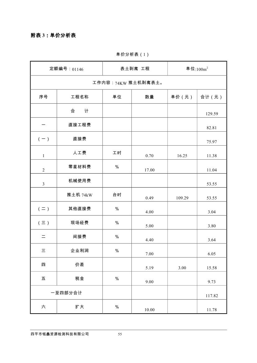 伊通滿族自治縣城市棚戶區(qū)配套基礎(chǔ)設(shè)施工程建設(shè)項目水土保持方案報告表0066.jpg