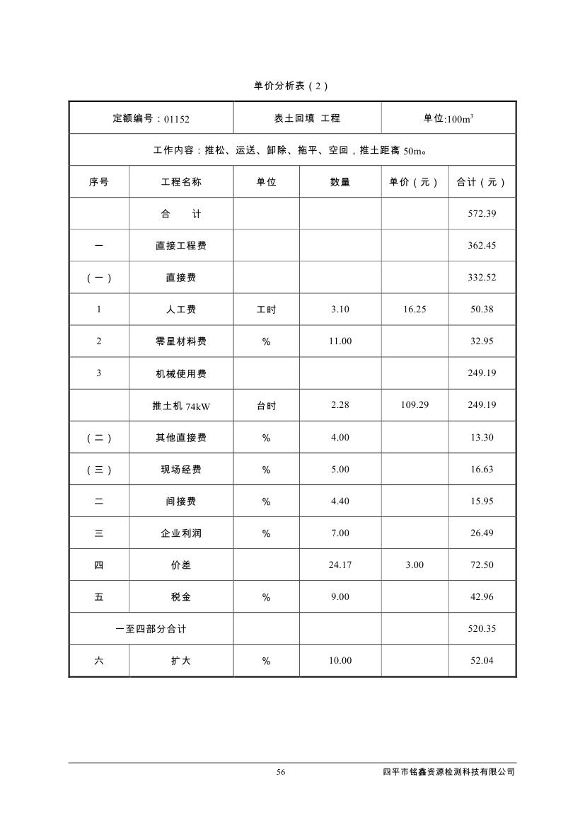 伊通滿族自治縣城市棚戶區(qū)配套基礎(chǔ)設(shè)施工程建設(shè)項目水土保持方案報告表0067.jpg