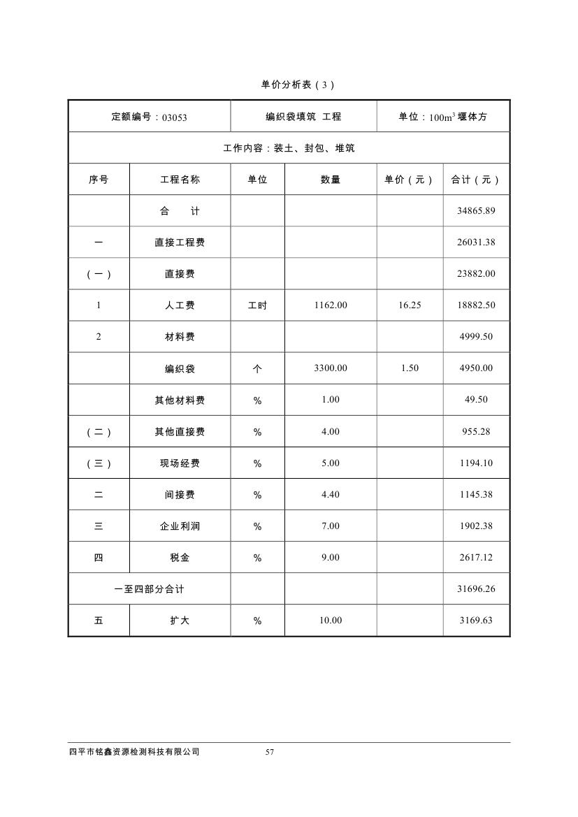伊通滿族自治縣城市棚戶區(qū)配套基礎(chǔ)設(shè)施工程建設(shè)項目水土保持方案報告表0068.jpg