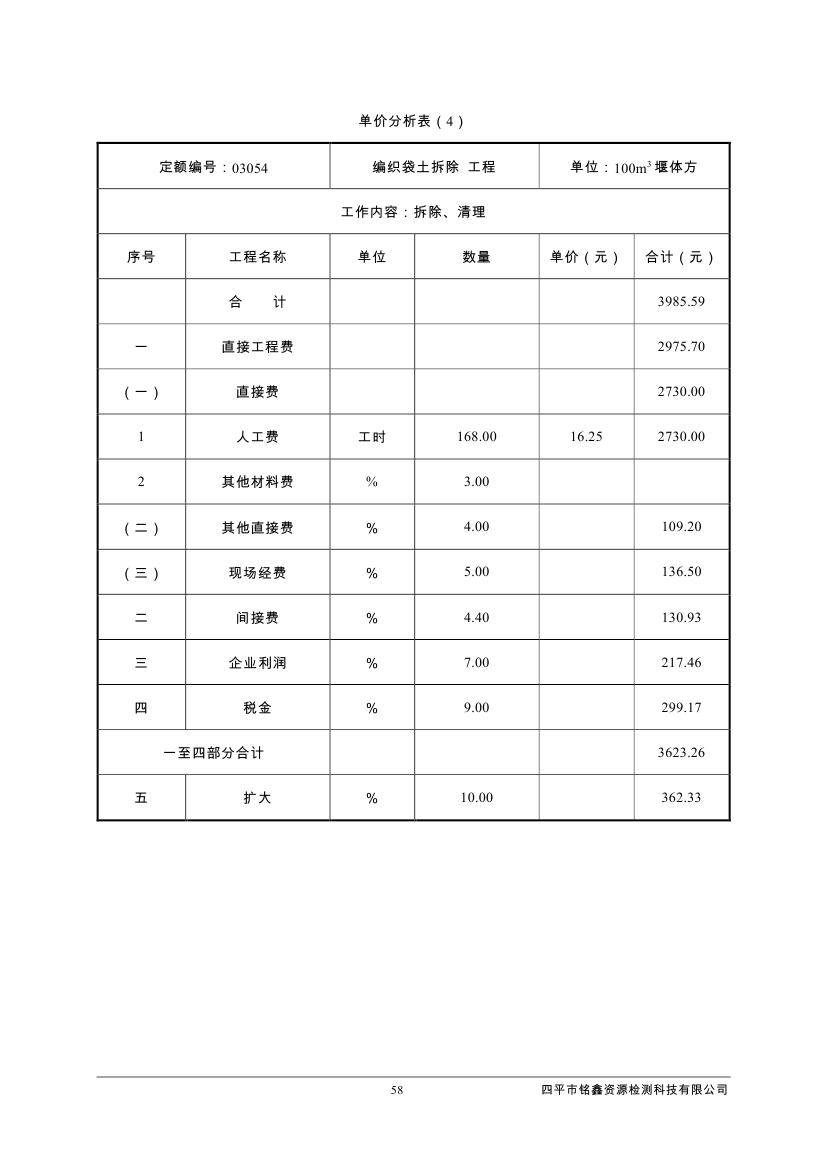 伊通滿族自治縣城市棚戶區(qū)配套基礎(chǔ)設(shè)施工程建設(shè)項目水土保持方案報告表0069.jpg