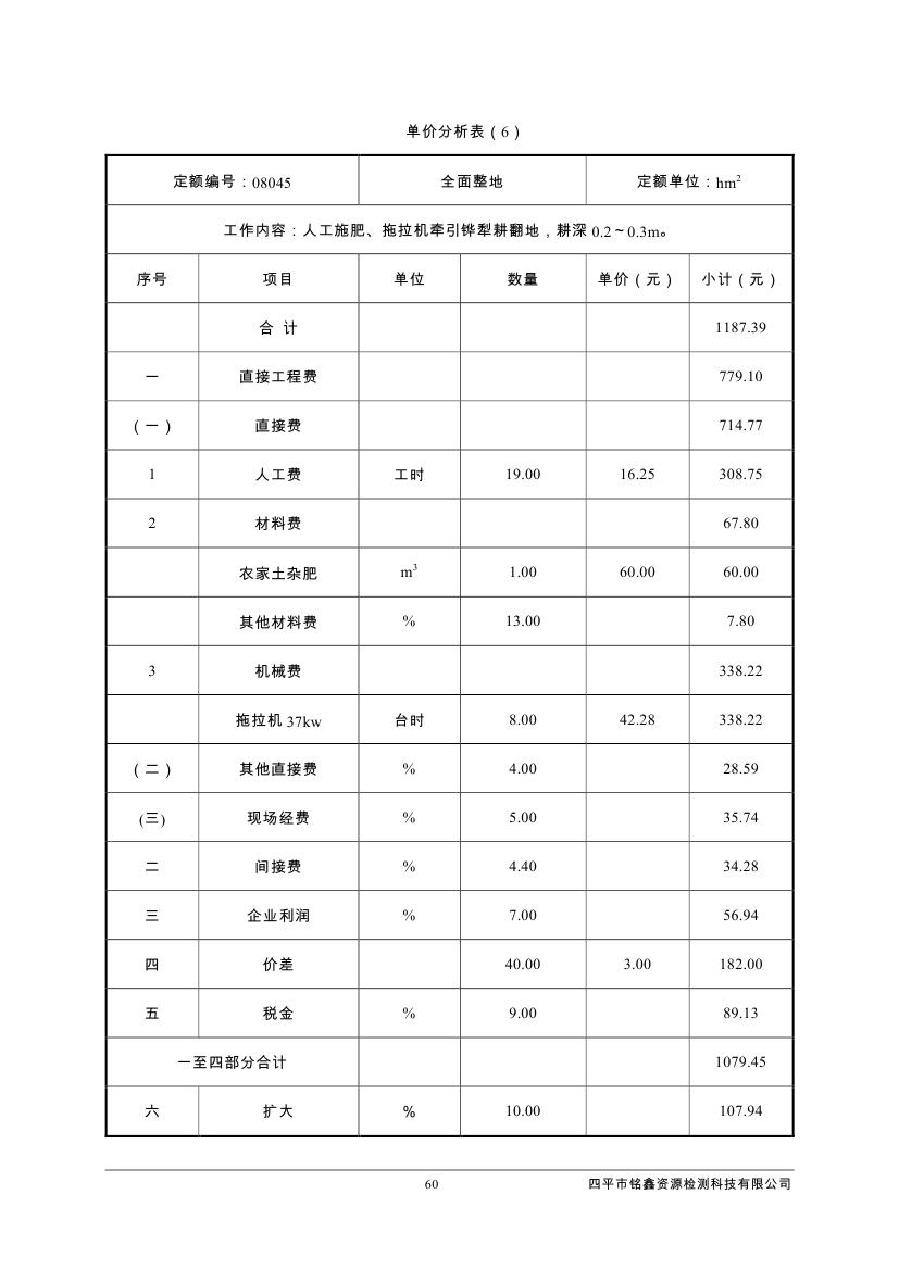 伊通滿族自治縣城市棚戶區(qū)配套基礎(chǔ)設(shè)施工程建設(shè)項目水土保持方案報告表0071.jpg